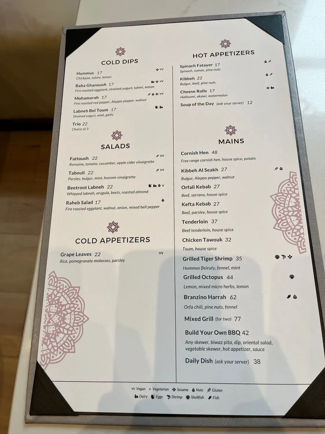 Menu 4