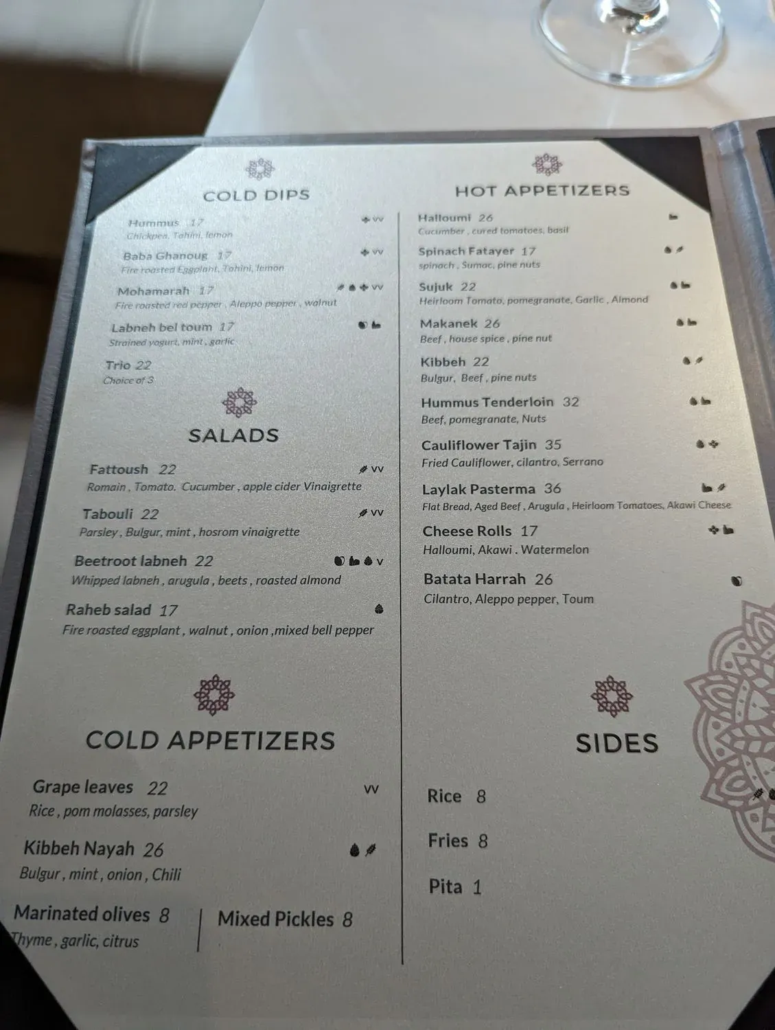 Menu 6