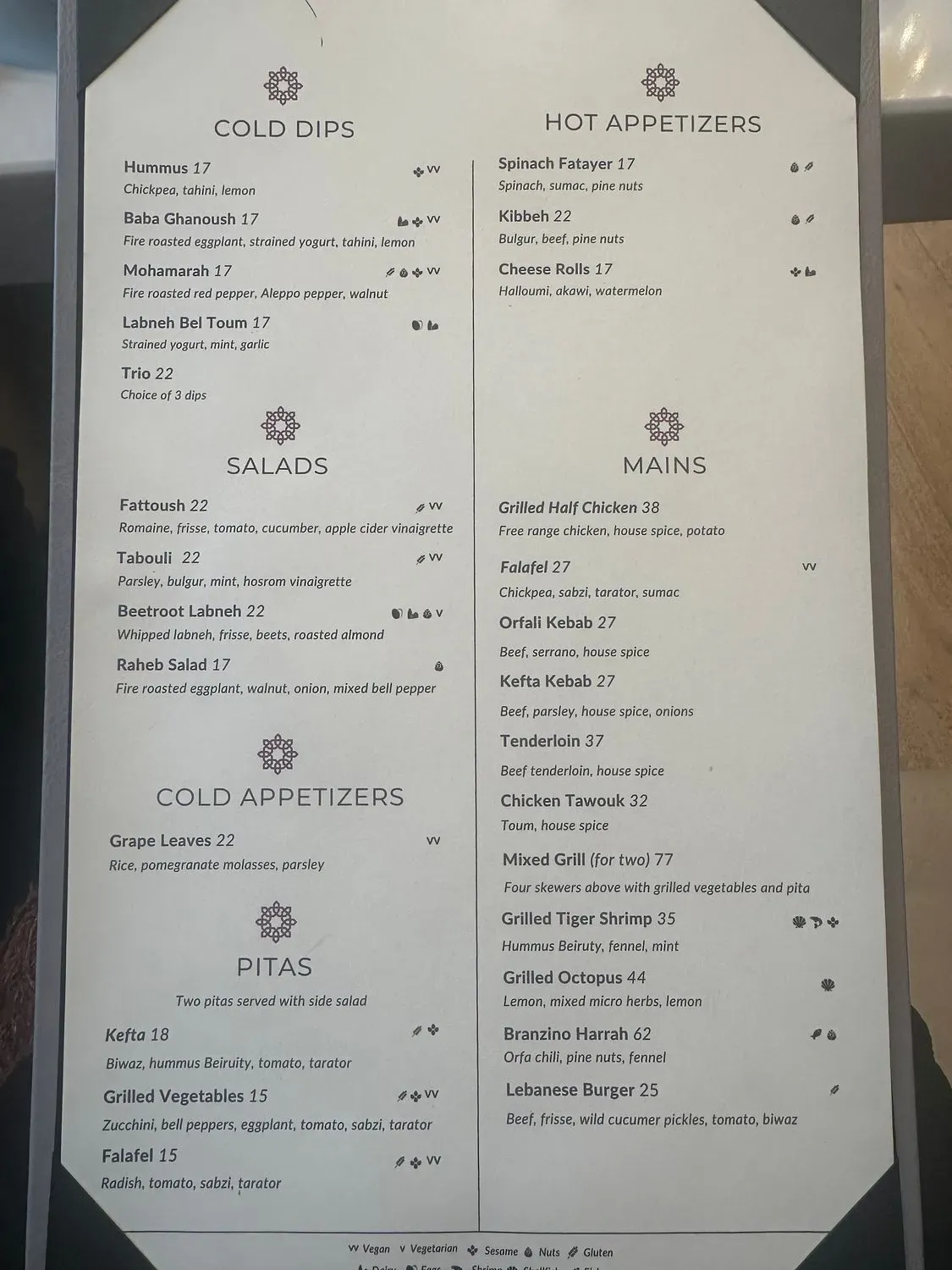 Menu 5