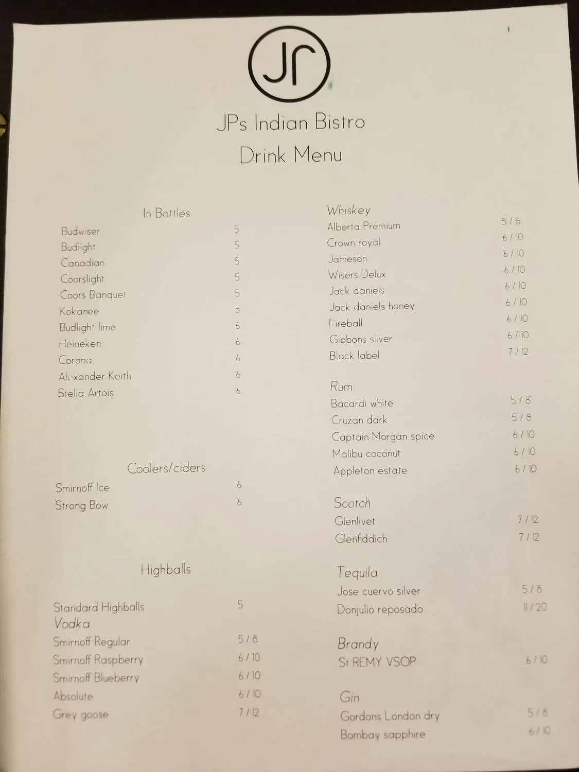 Menu 5