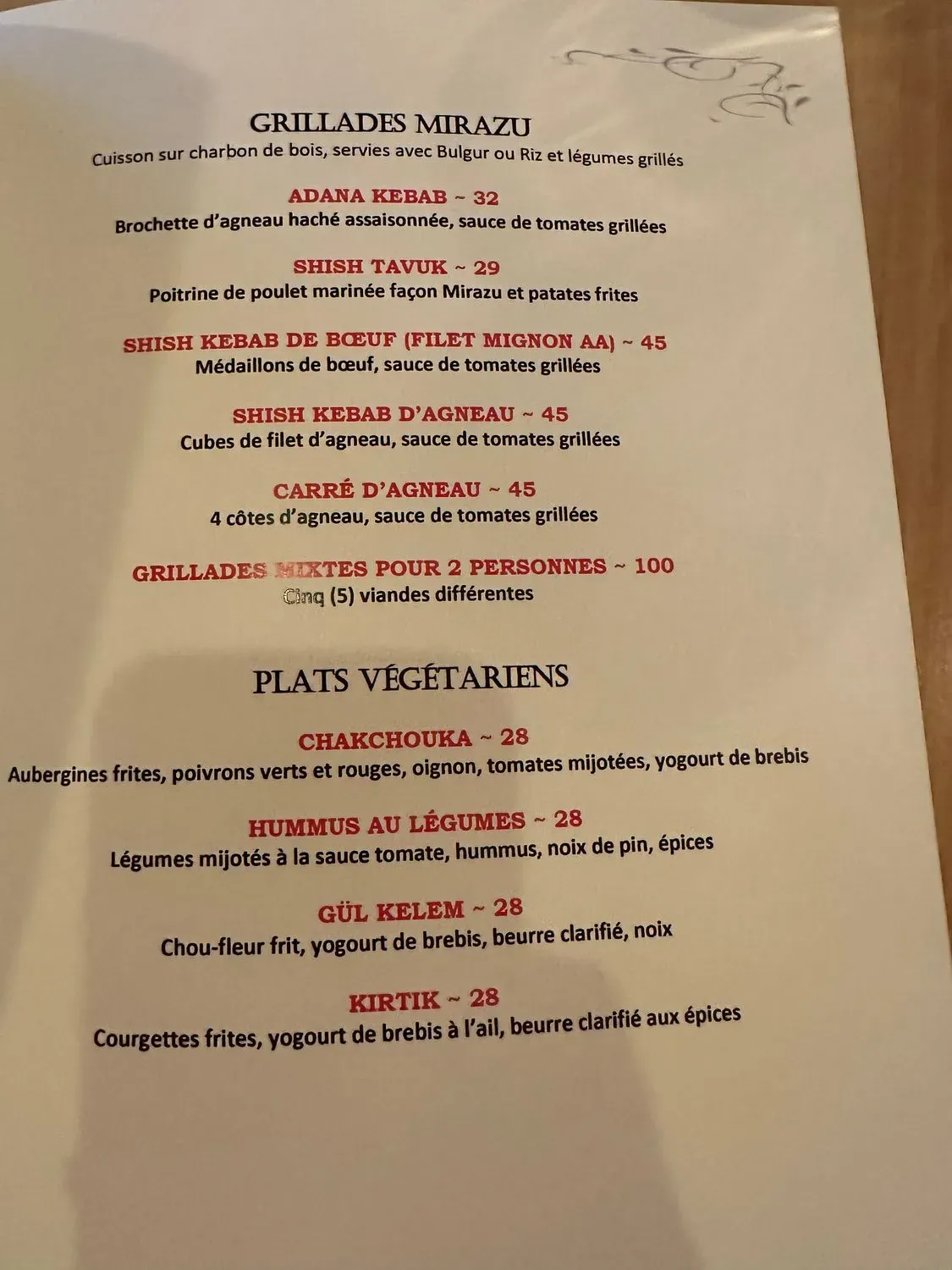 Menu 4