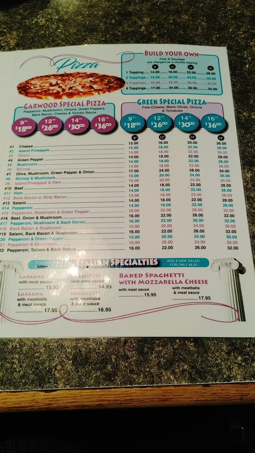 Menu 2