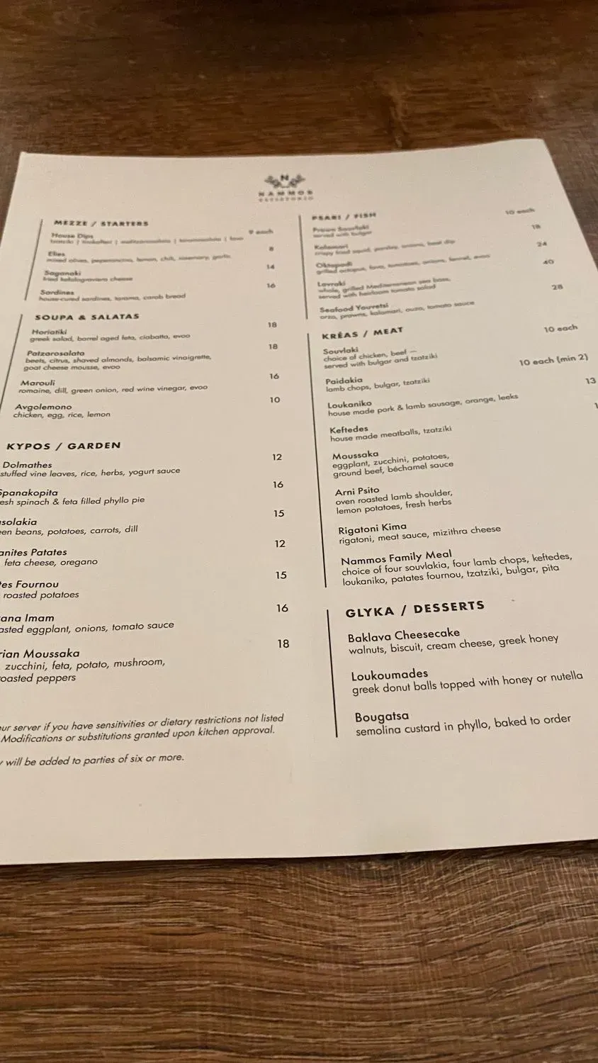 Menu 5