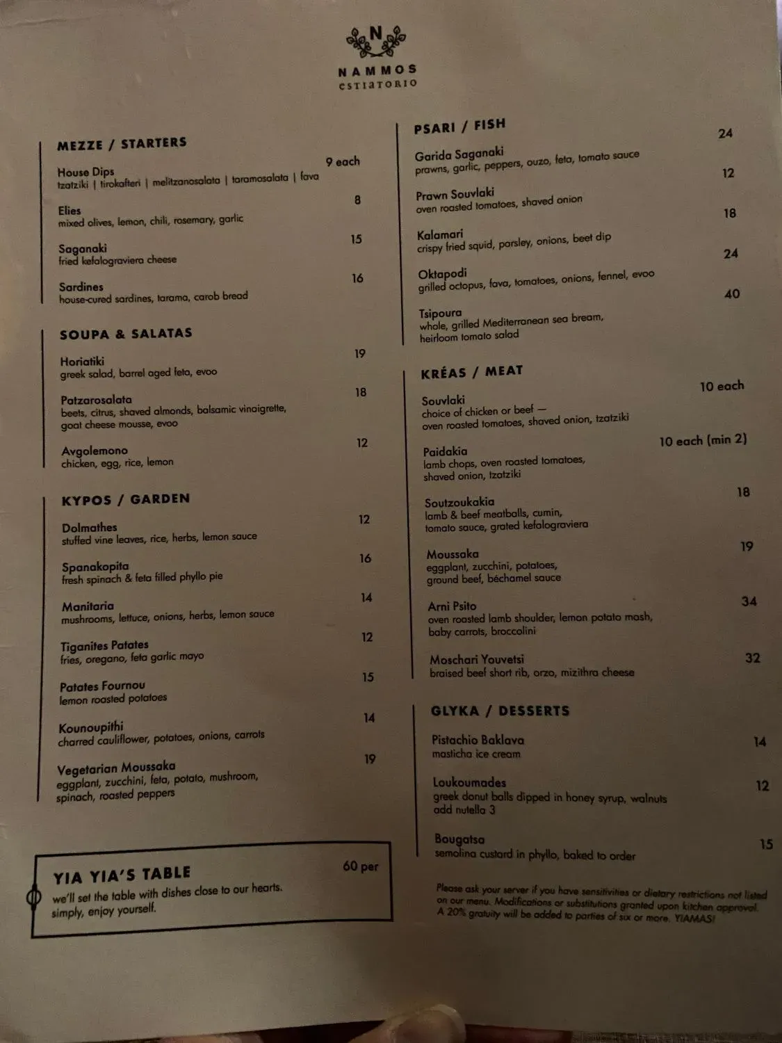 Menu 4