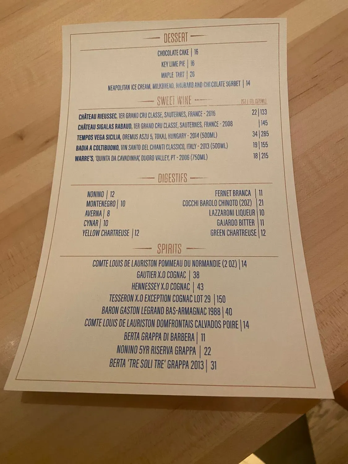 Menu 4