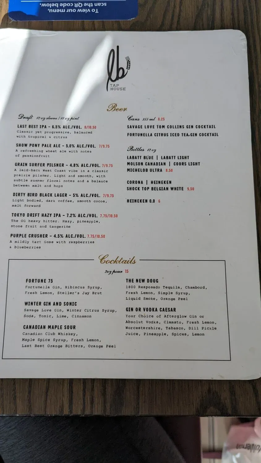 Menu 6