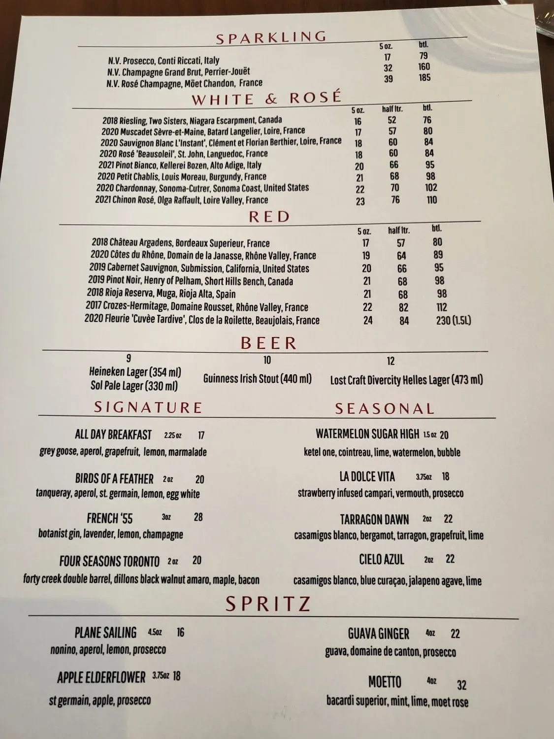 Menu 6