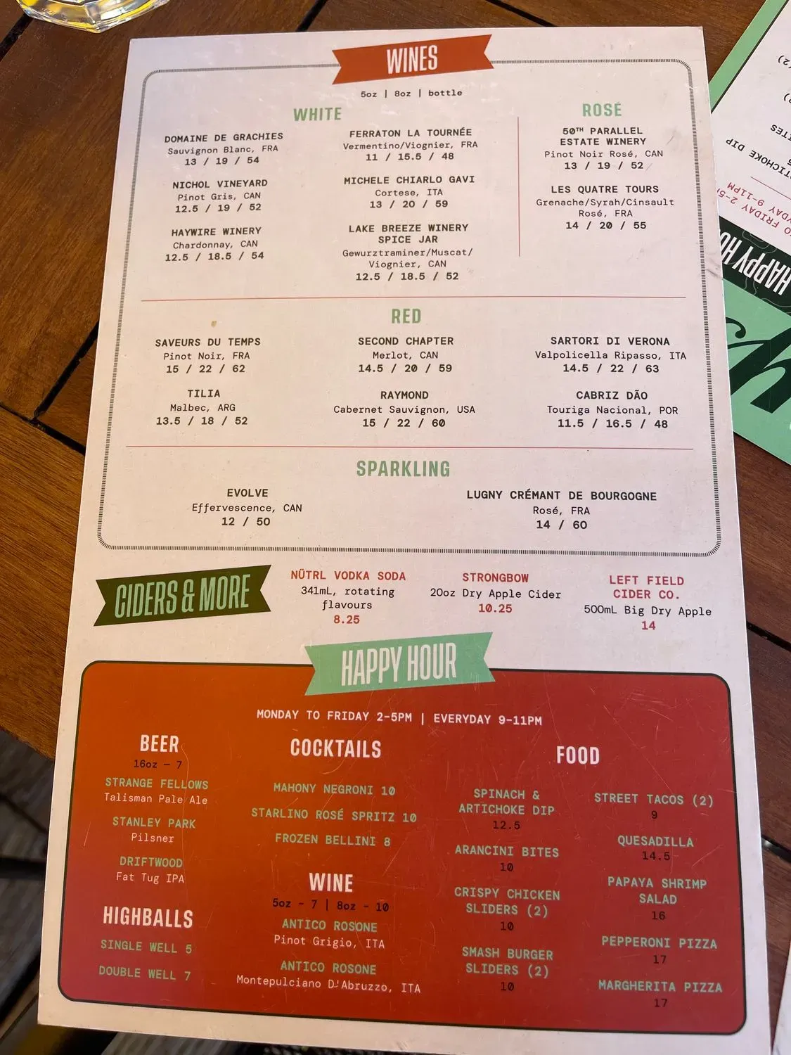 Menu 4