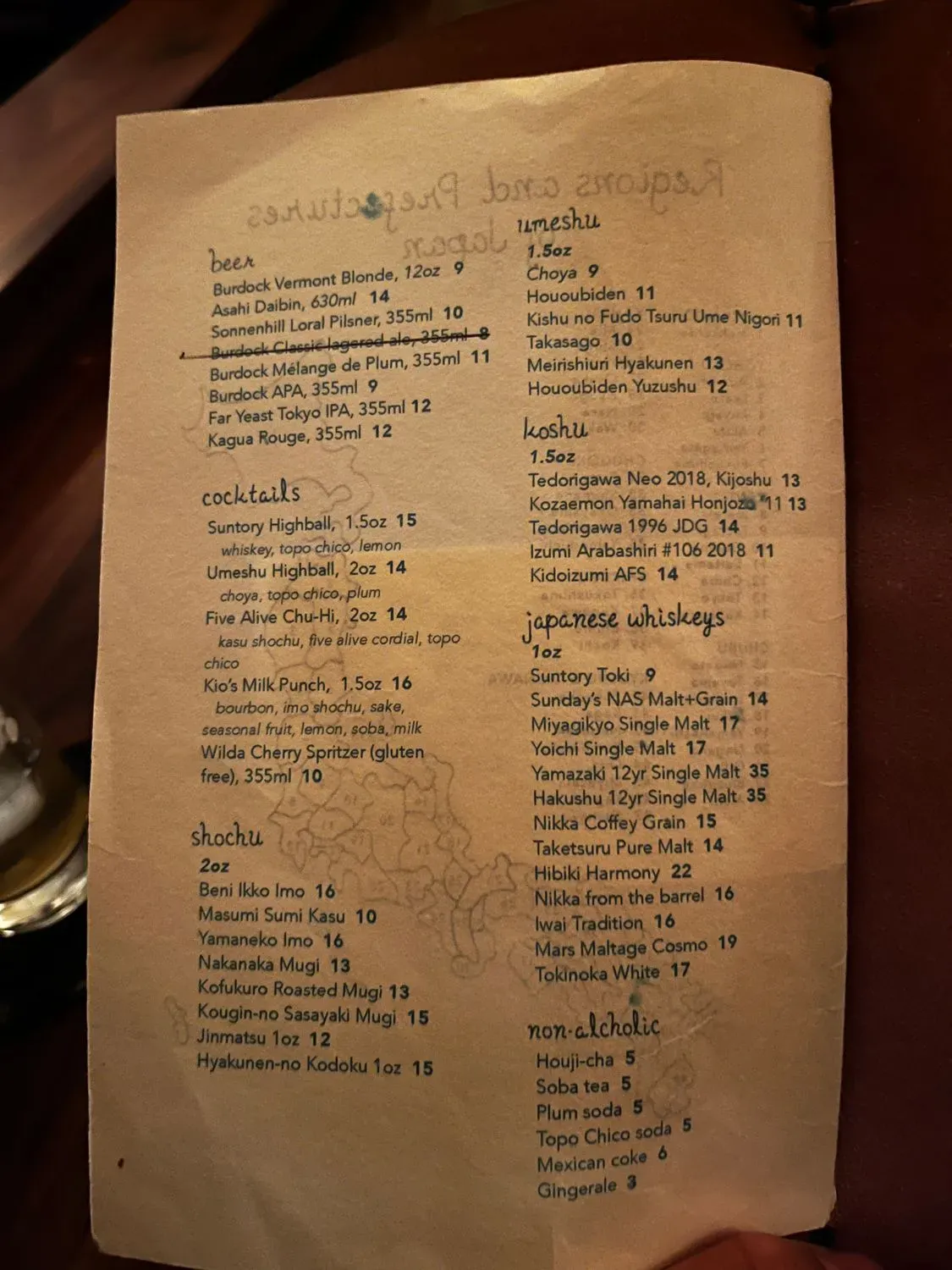 Menu 6