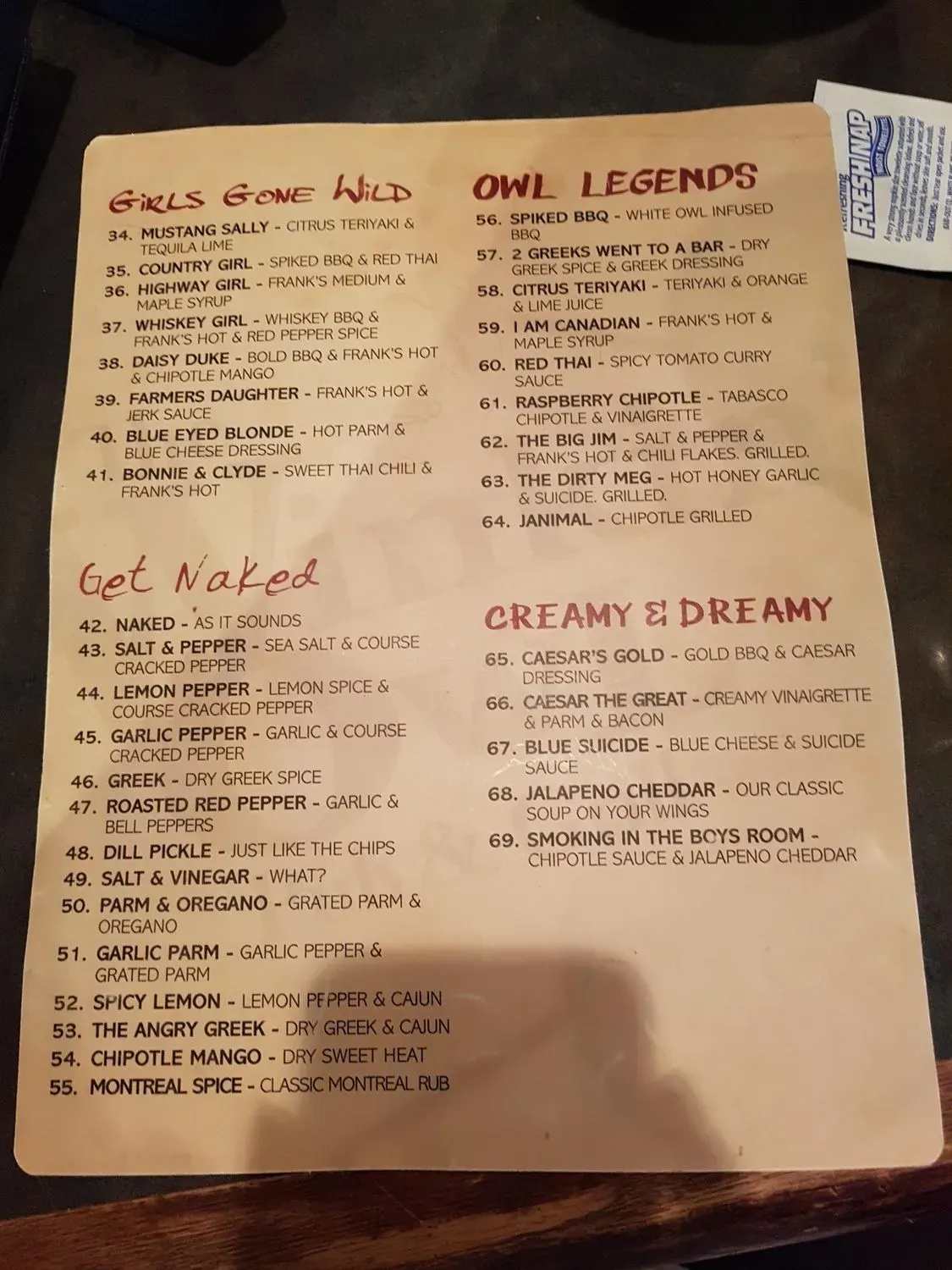 Menu 4