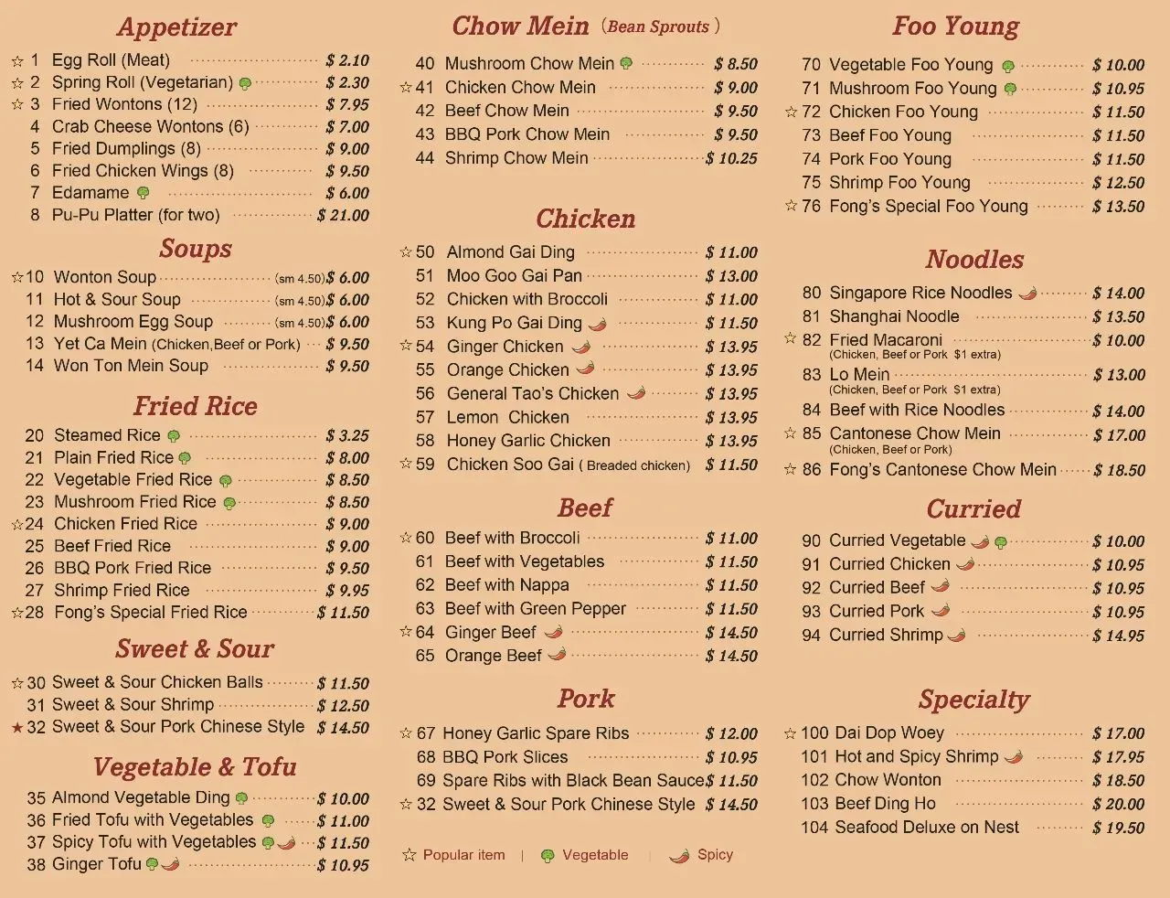 Menu 2