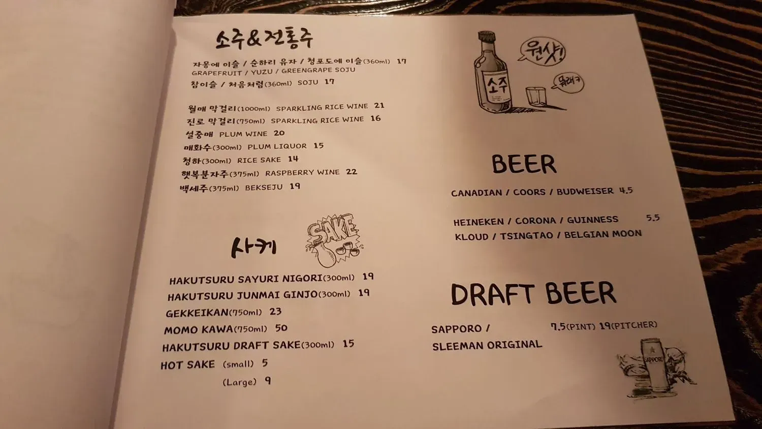 Menu 6