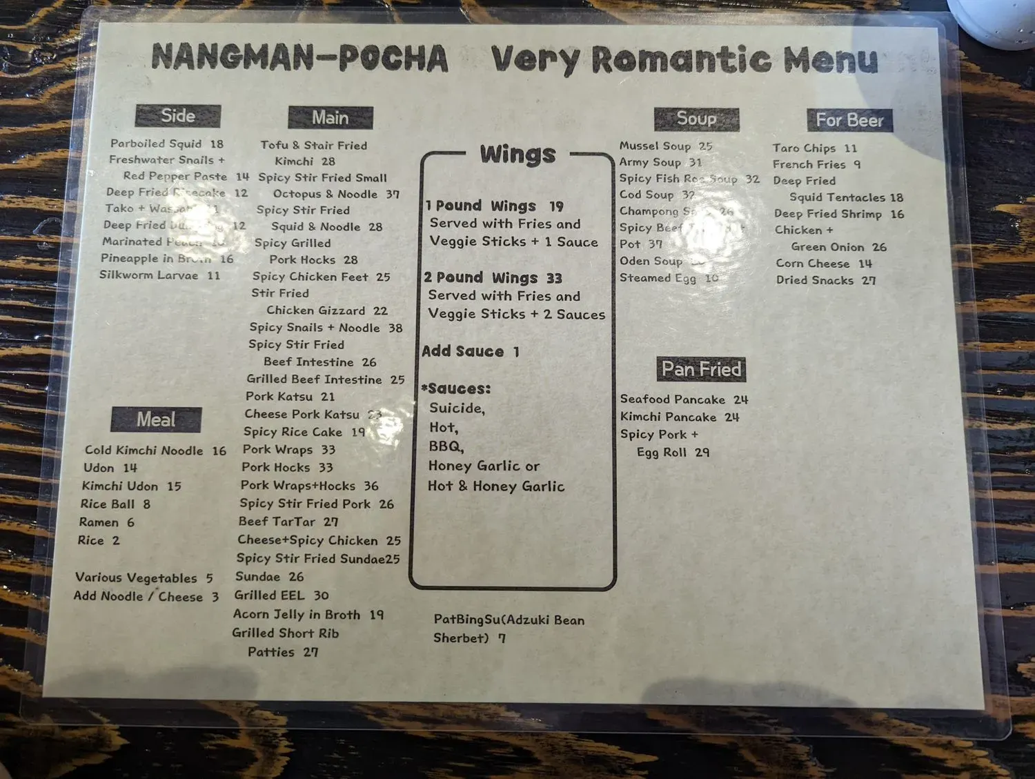 Menu 3