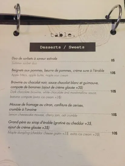 Menu 4