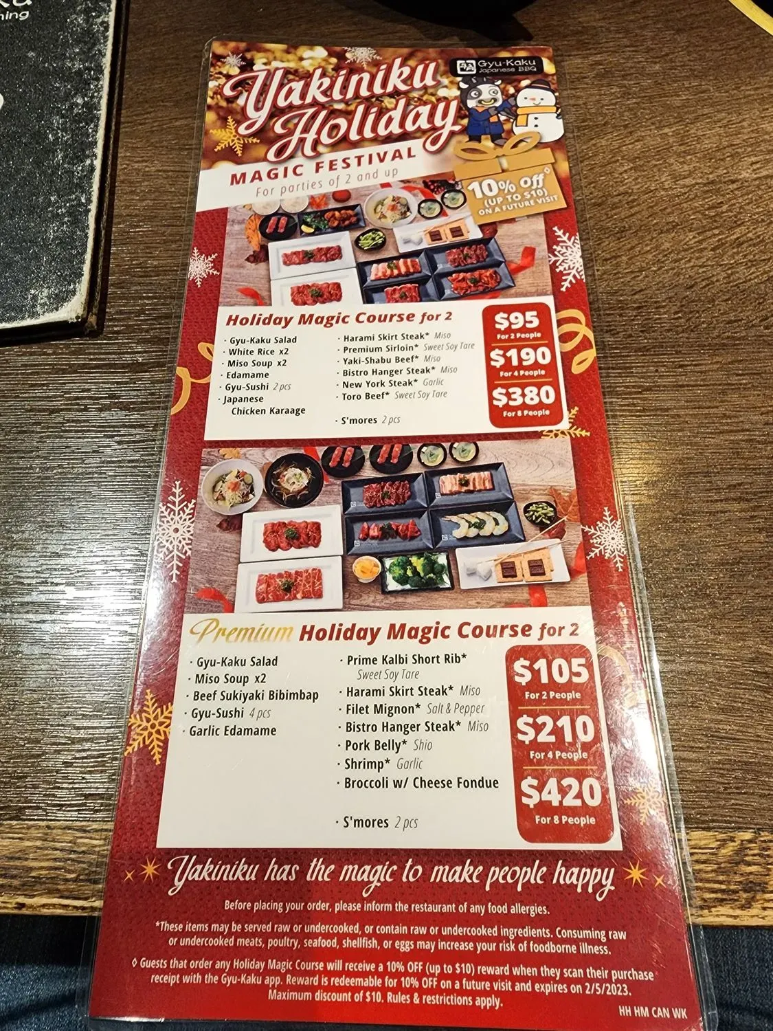 Menu 4