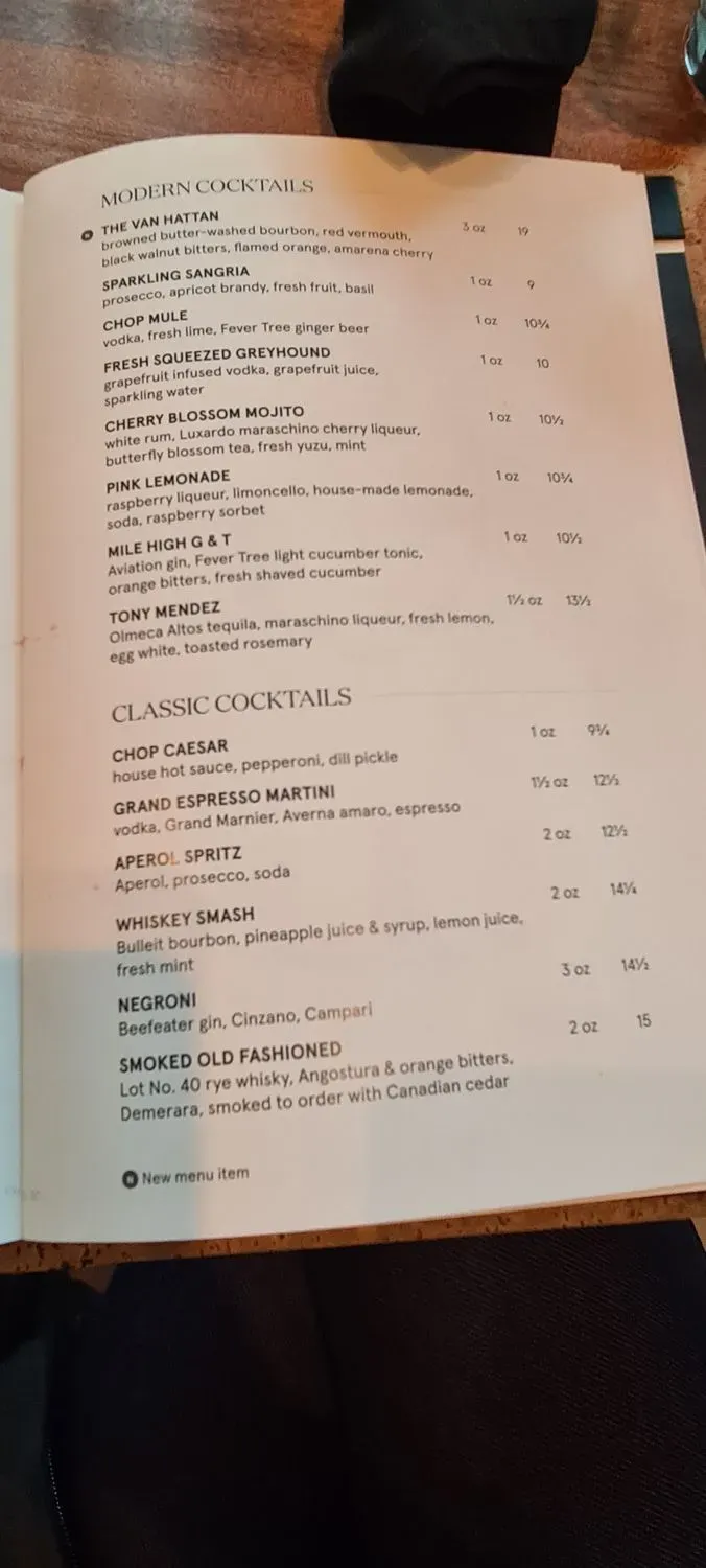 Menu 5