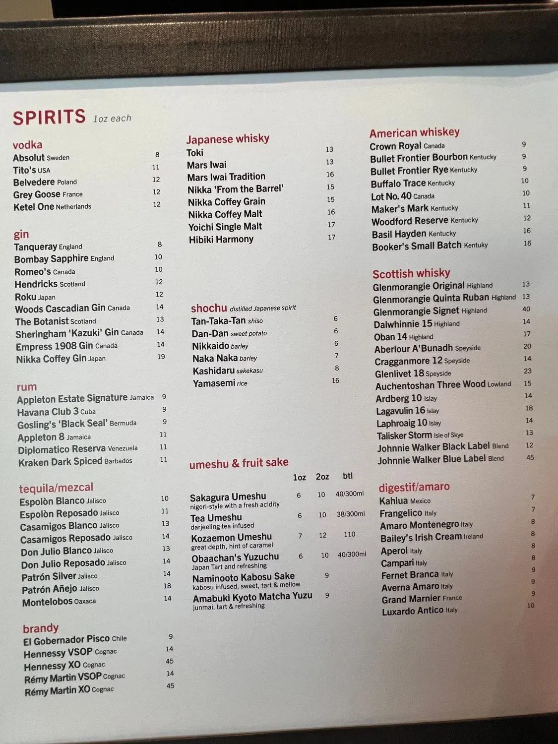 Menu 3