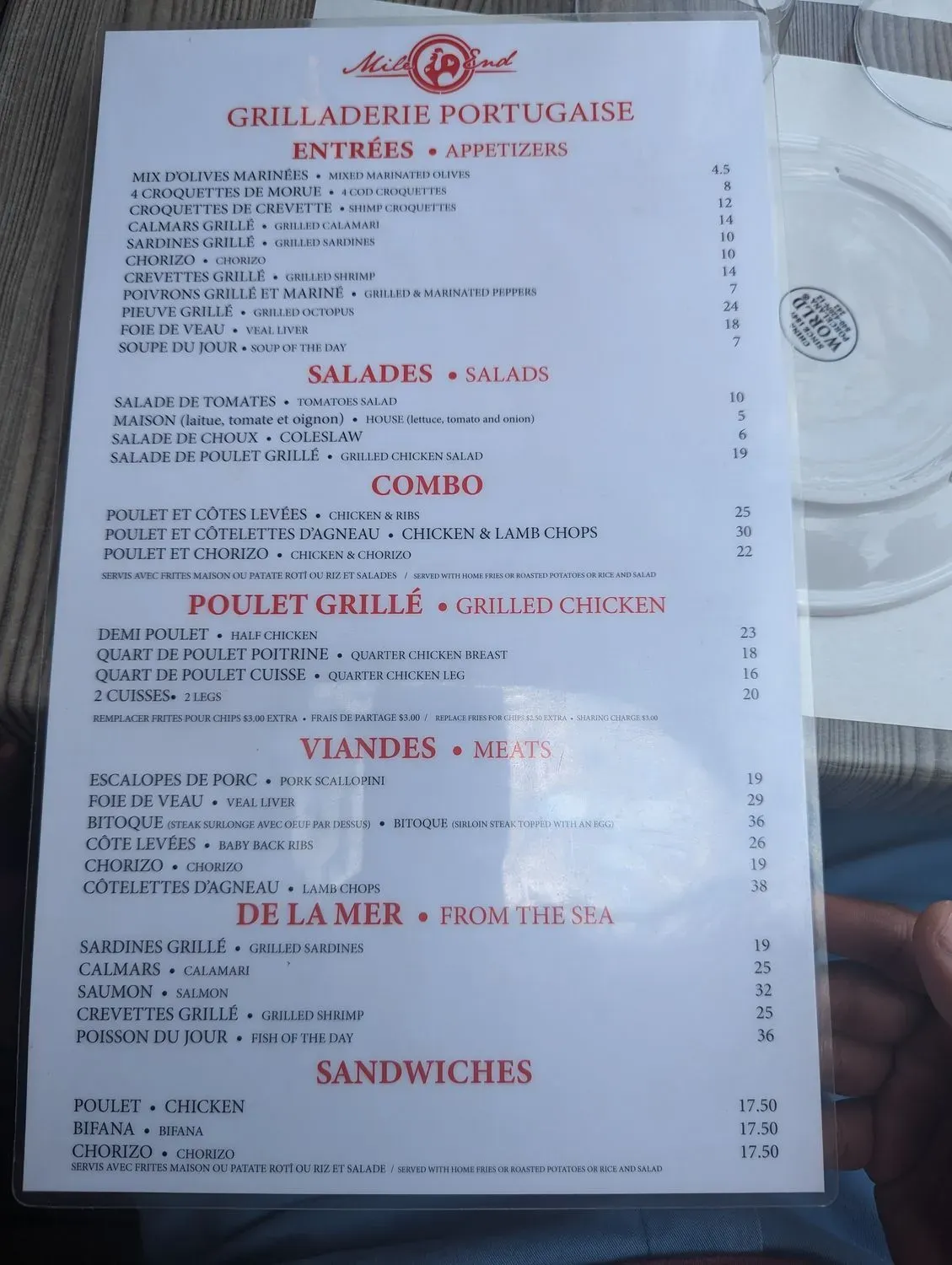 Menu 2