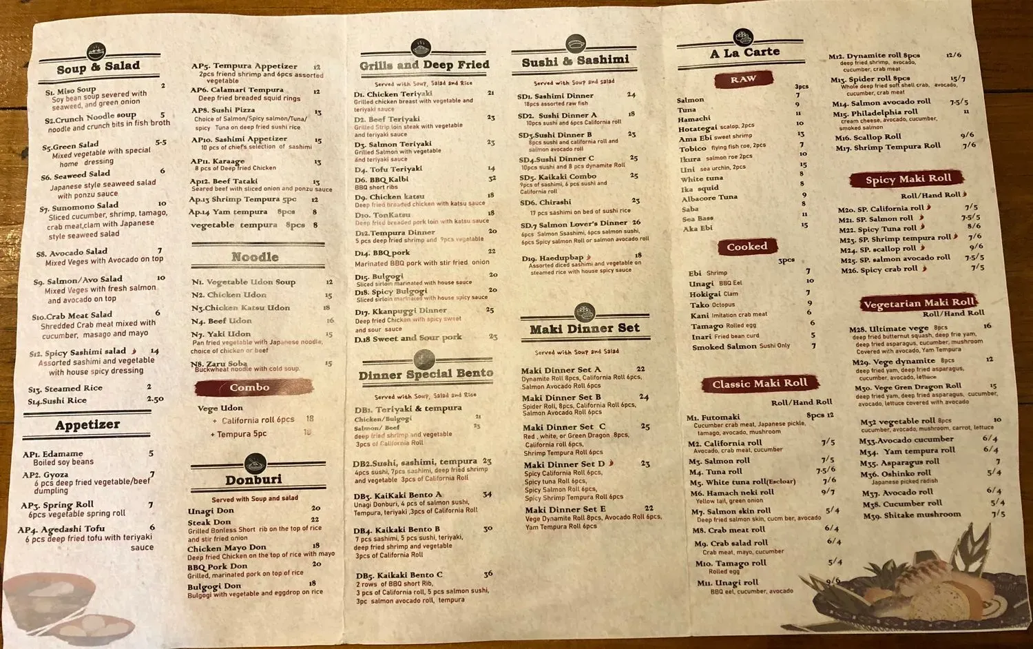 Menu 2