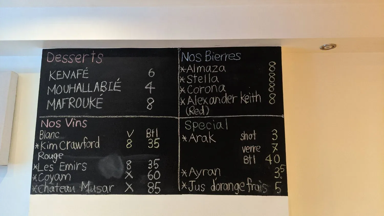 Menu 4