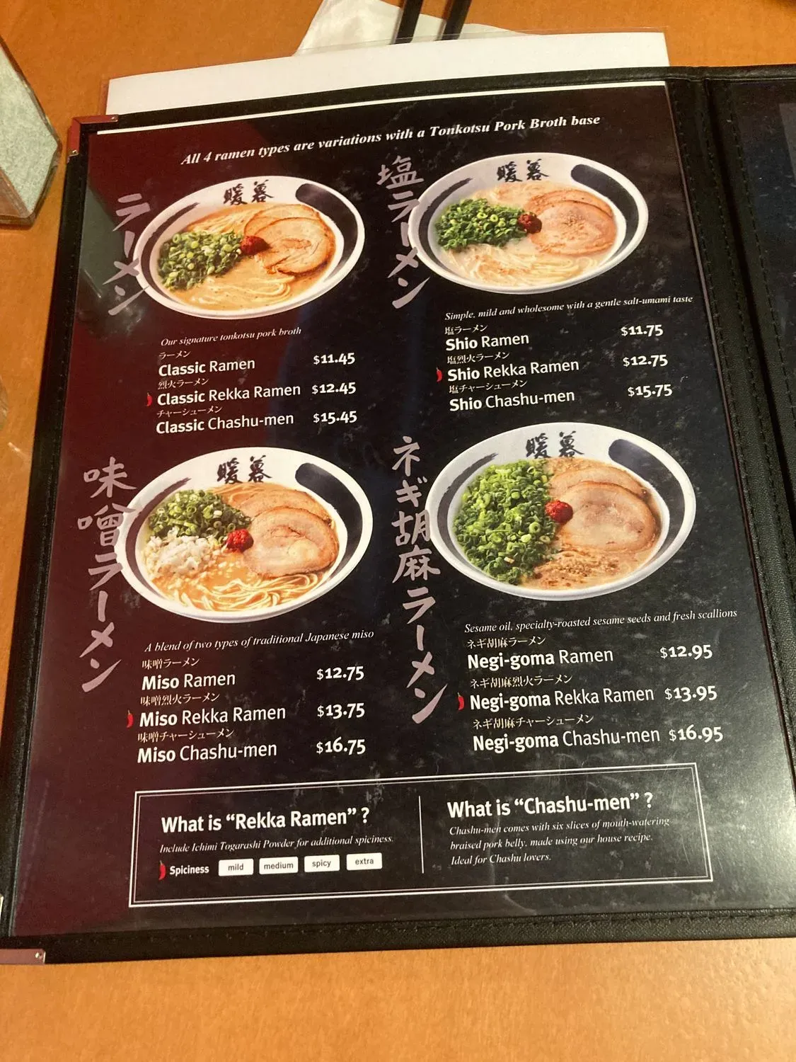 Menu 4