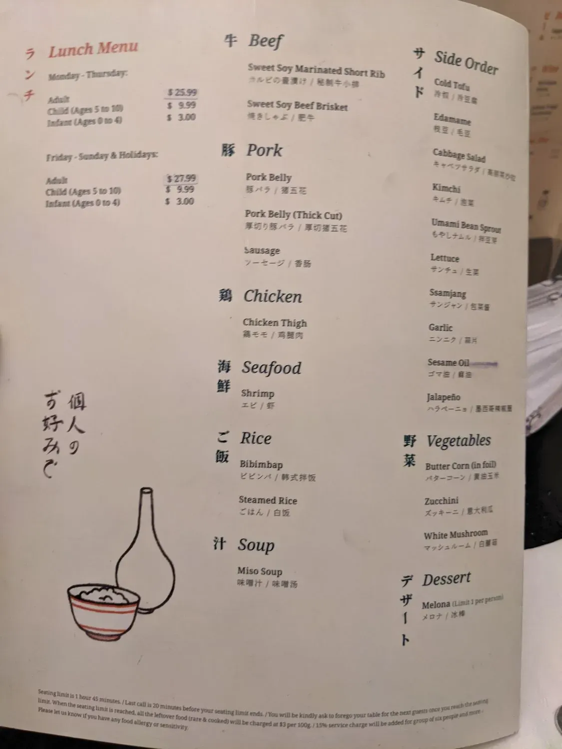 Menu 4