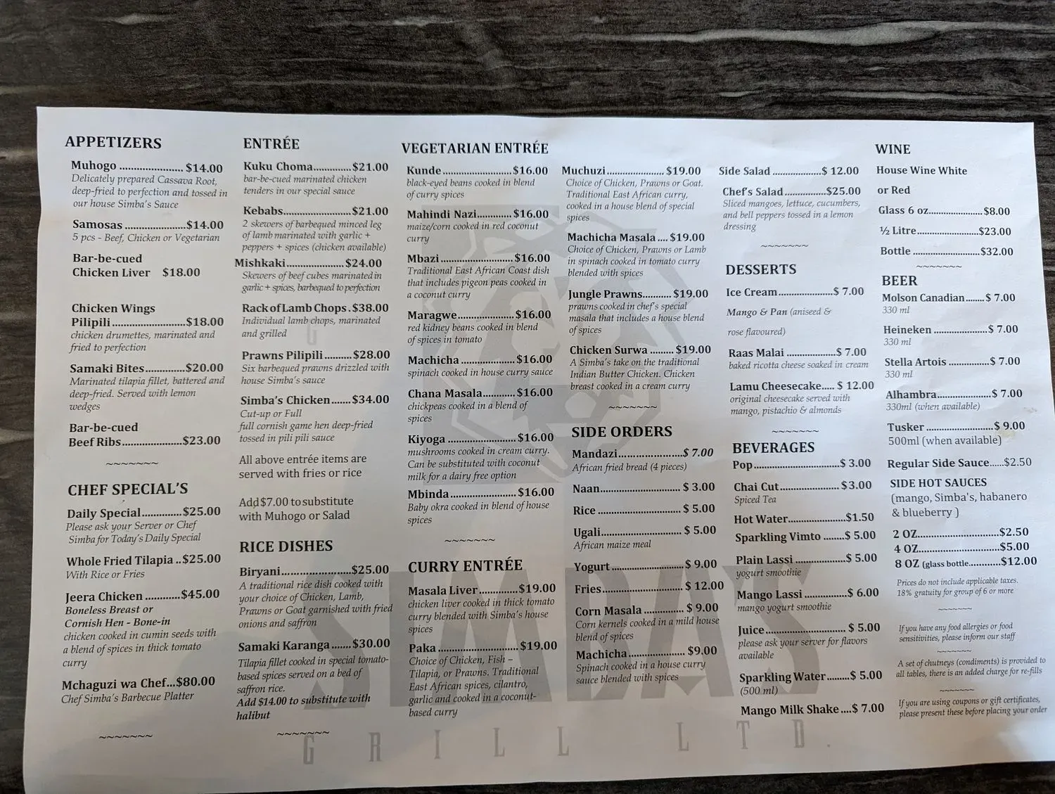 Menu 5