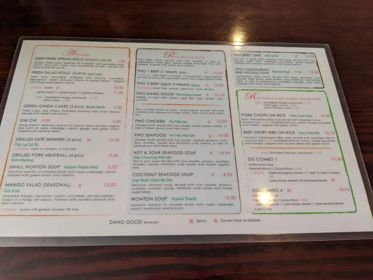 Menu 1