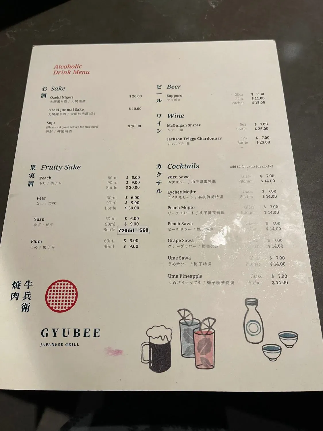 Menu 6