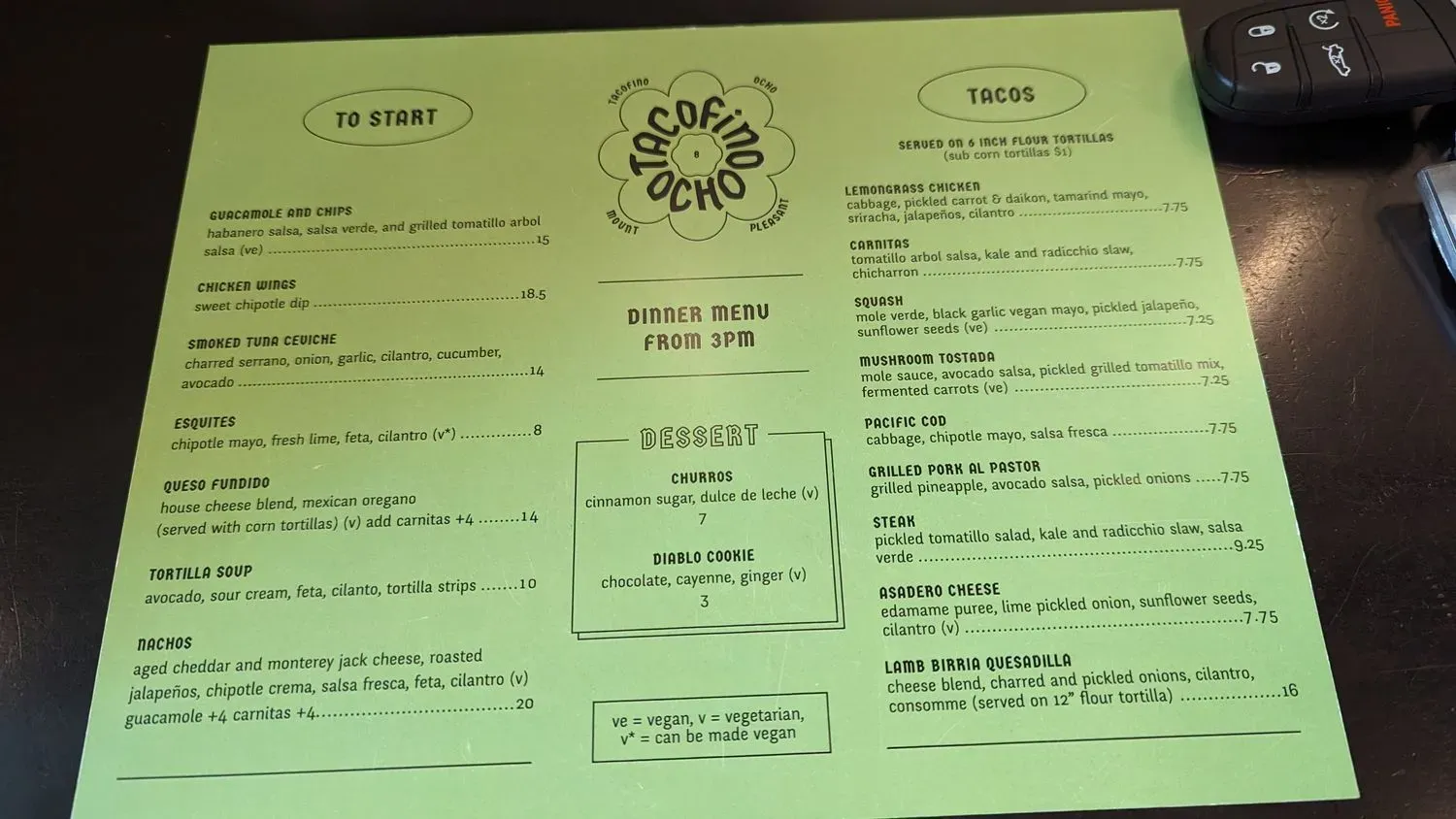 Menu 6