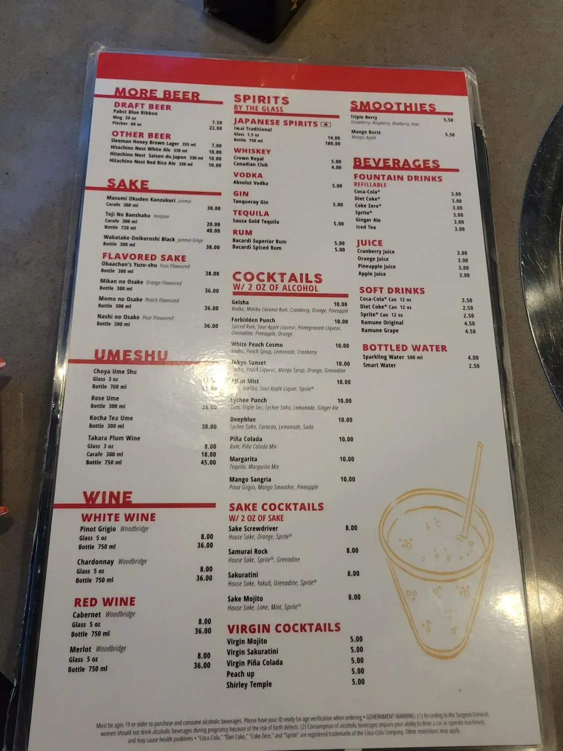 Menu 6