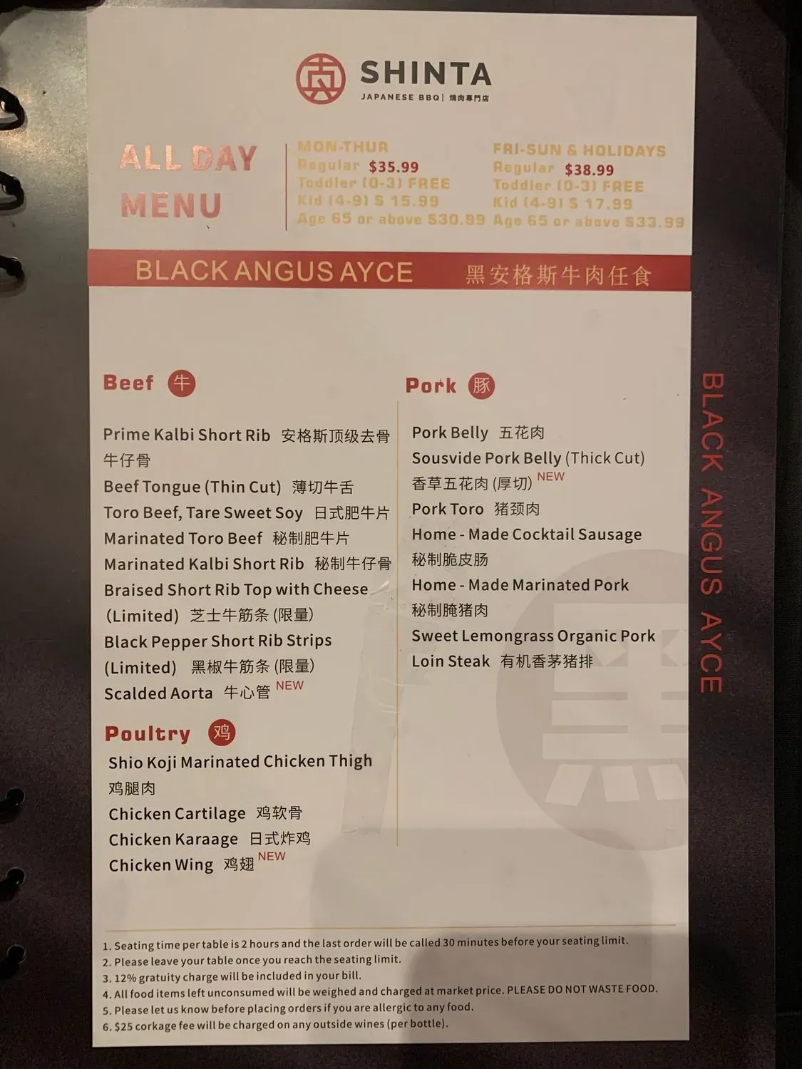 Menu 4