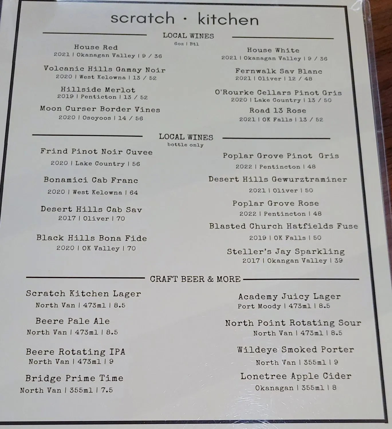 Menu 1