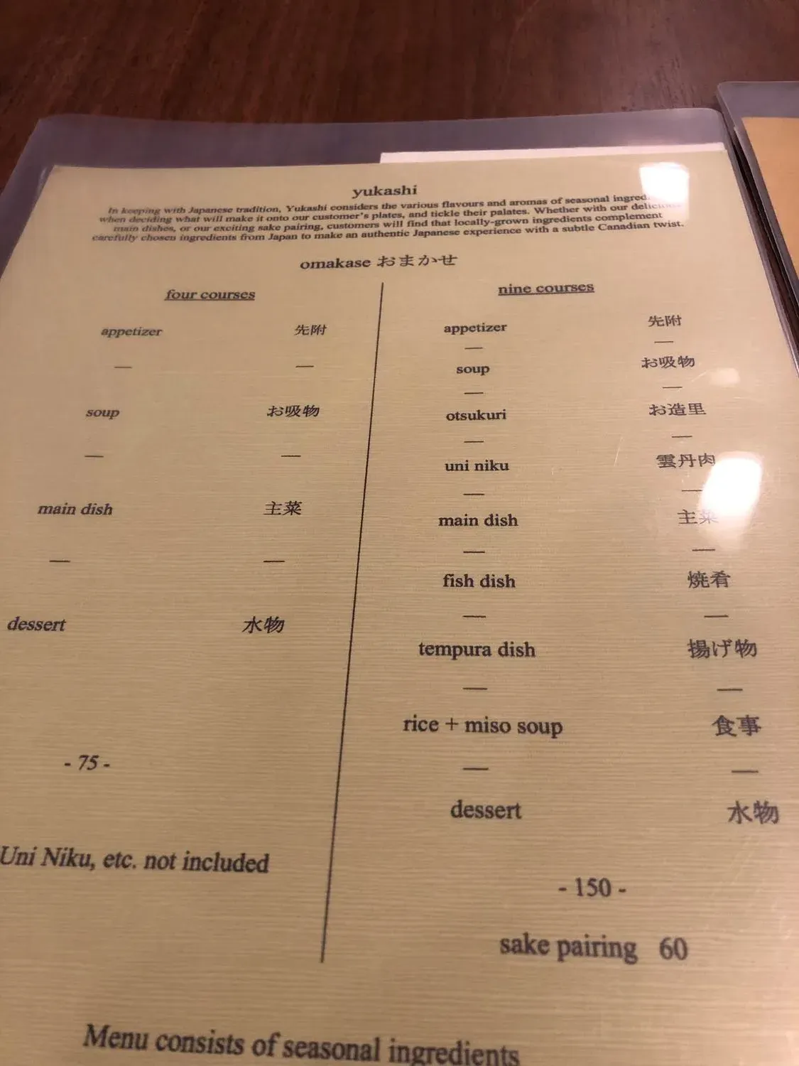 Menu 4