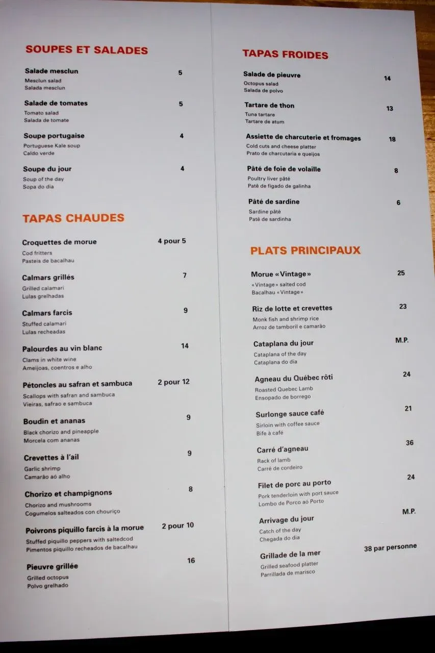 Menu 4