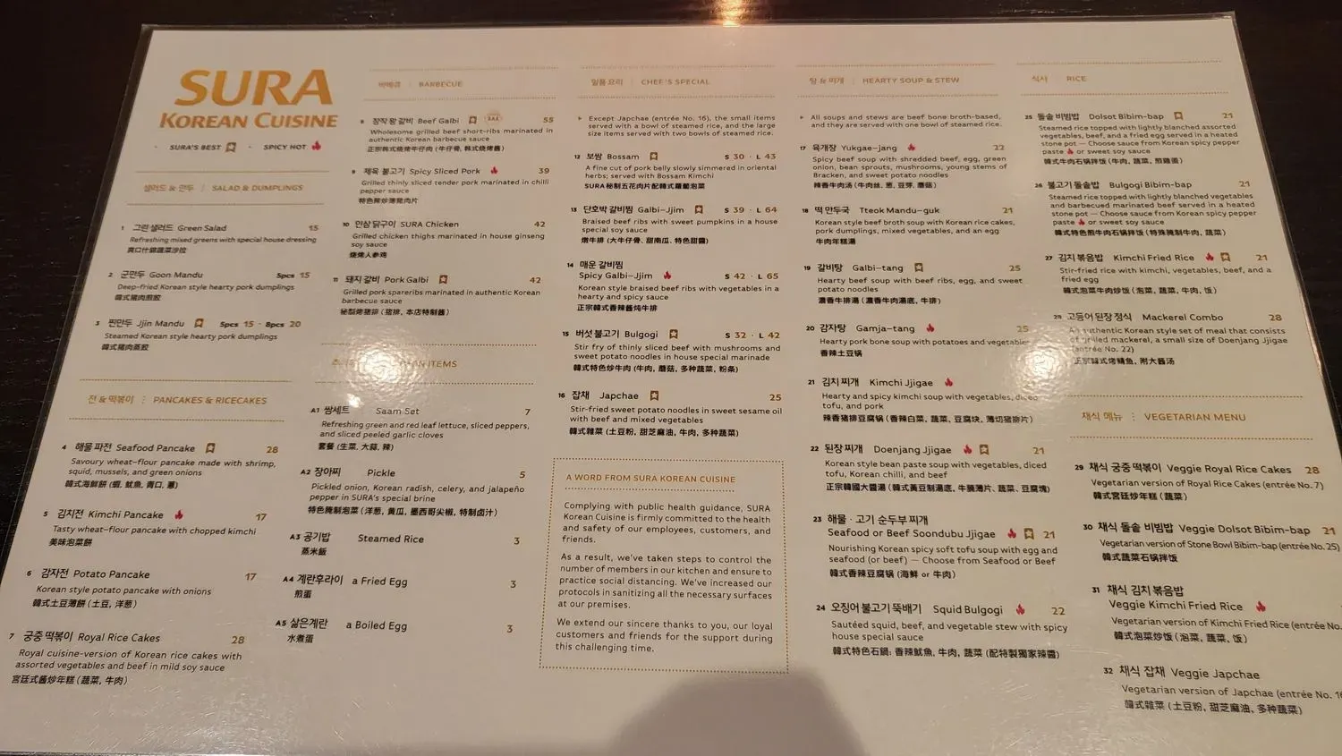 Menu 6