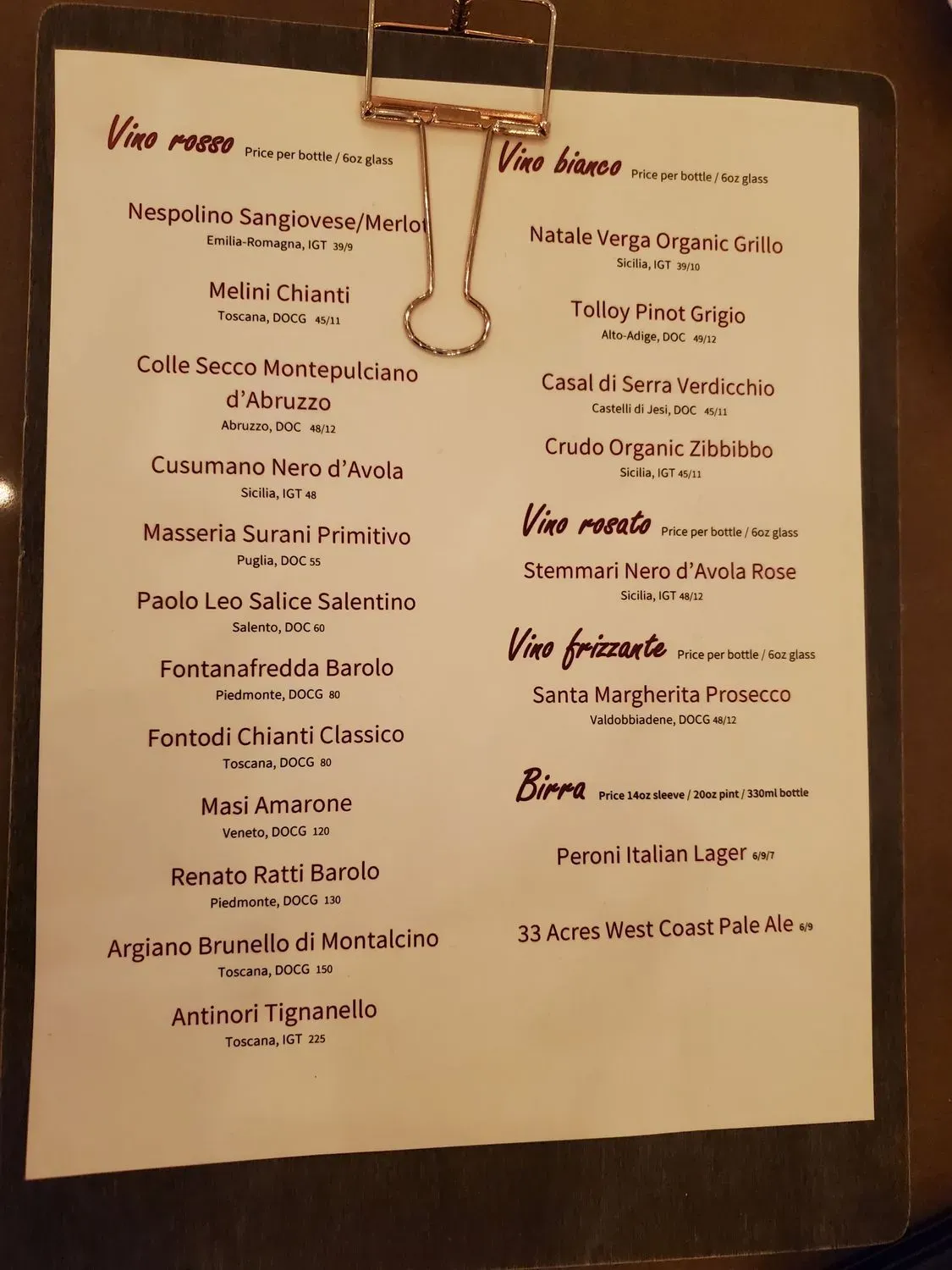 Menu 2