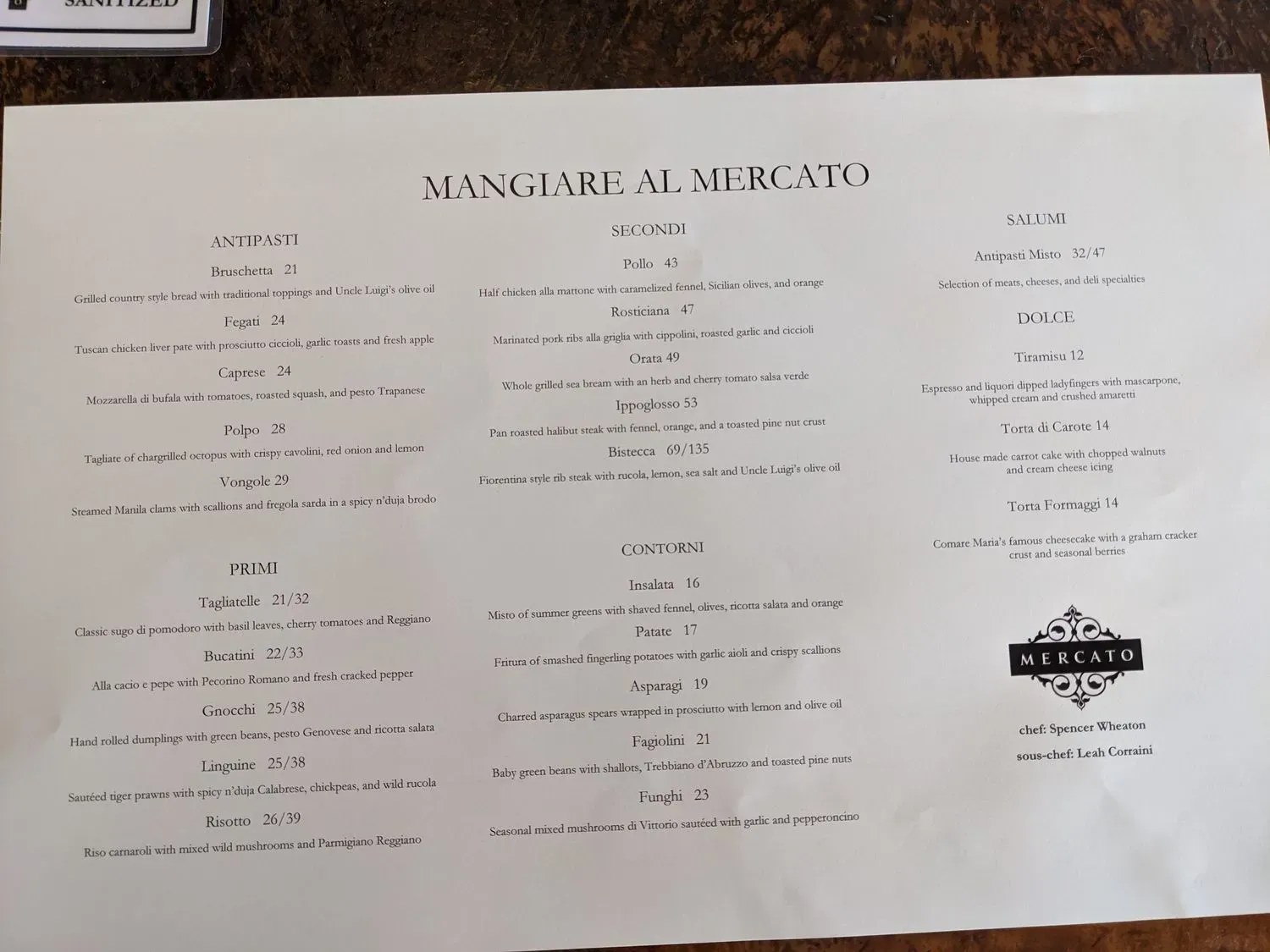 Menu 4