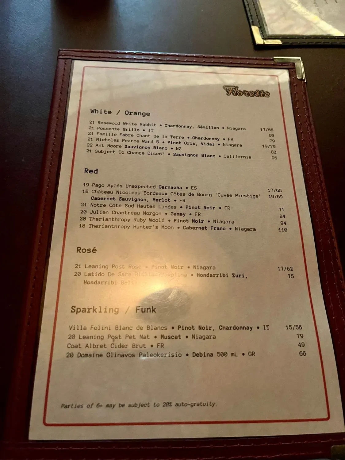 Menu 6