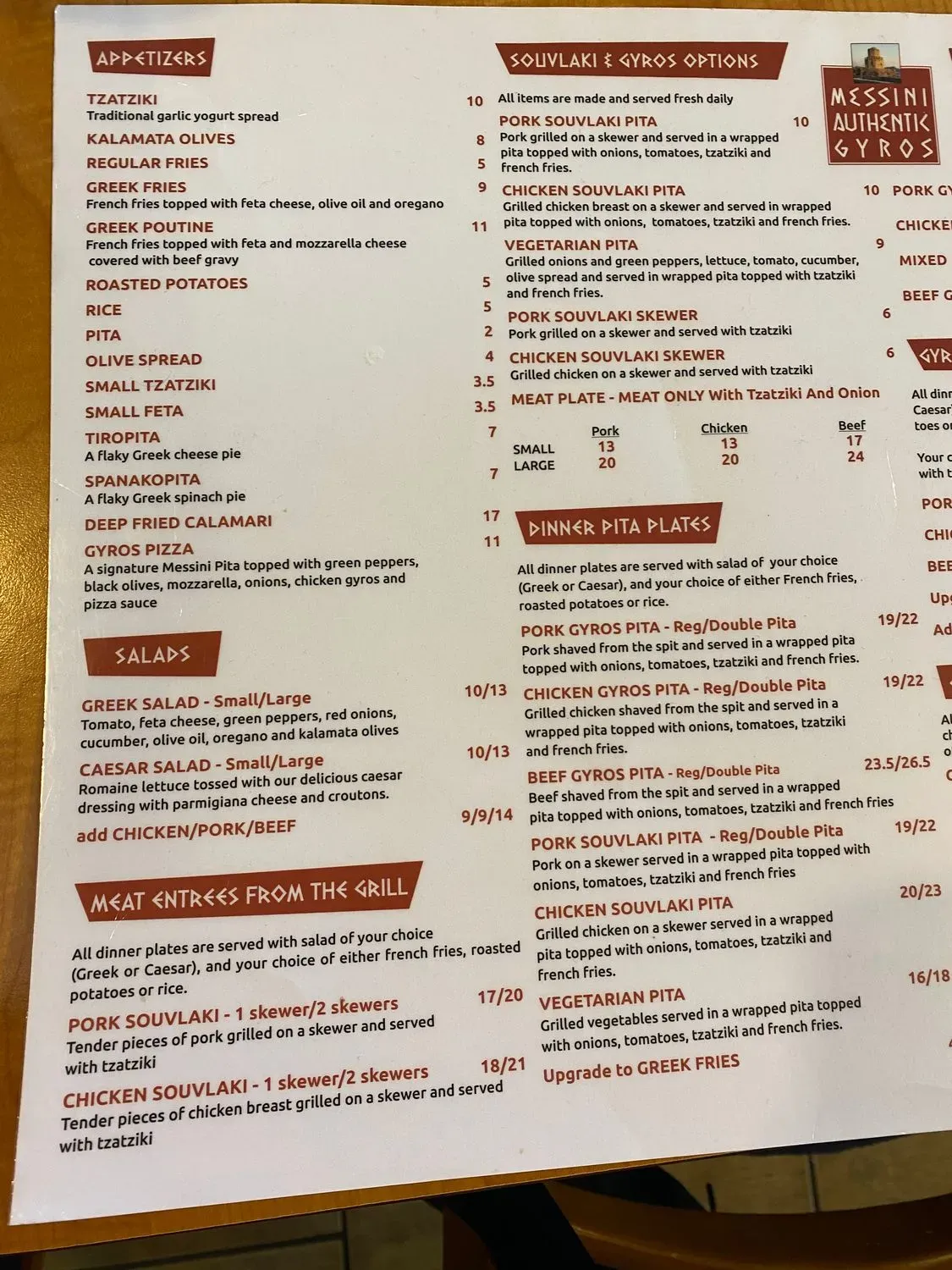 Menu 5