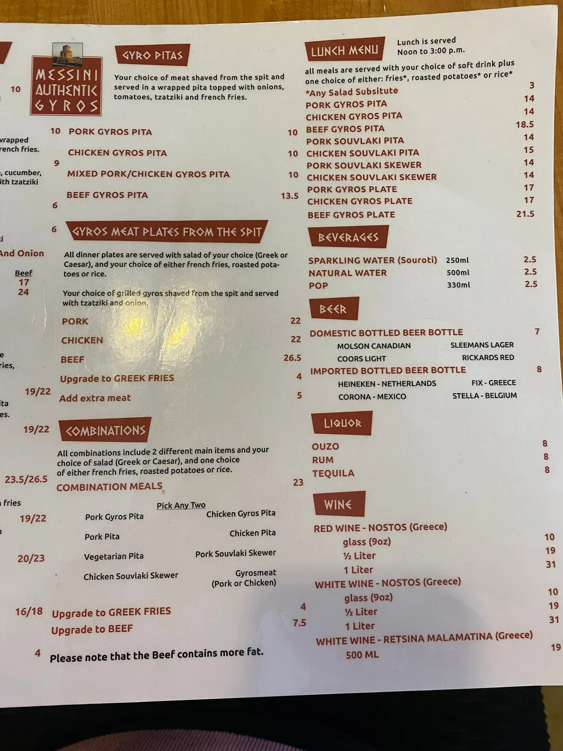 Menu 4