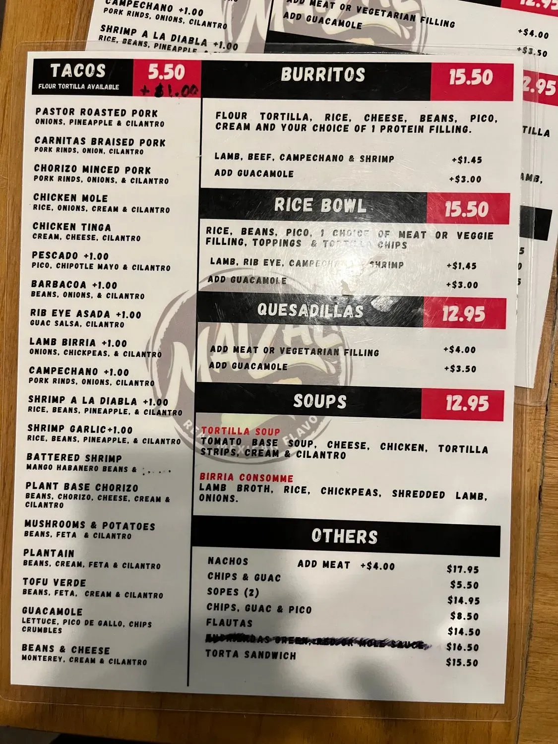 Menu 5