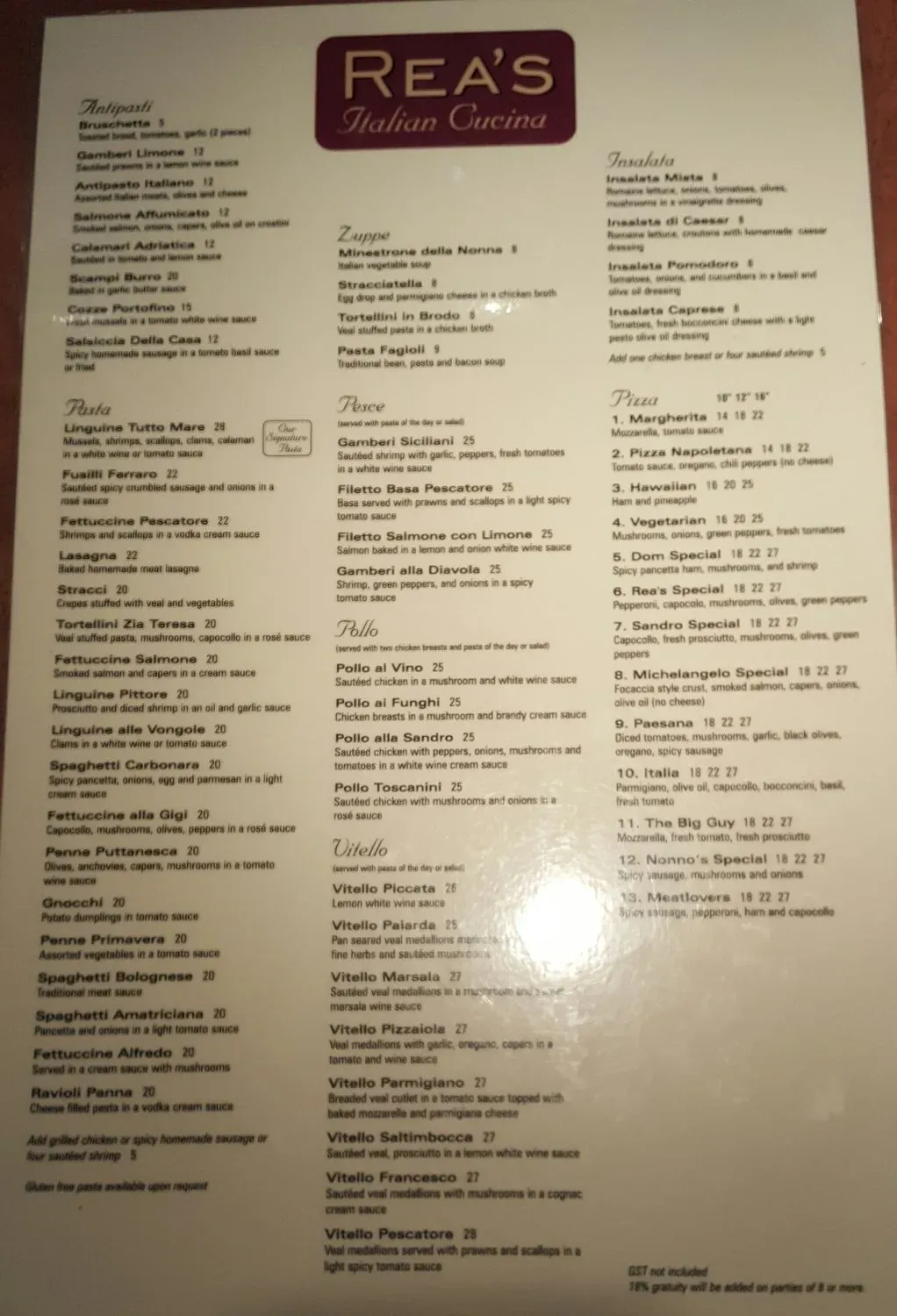 Menu 6