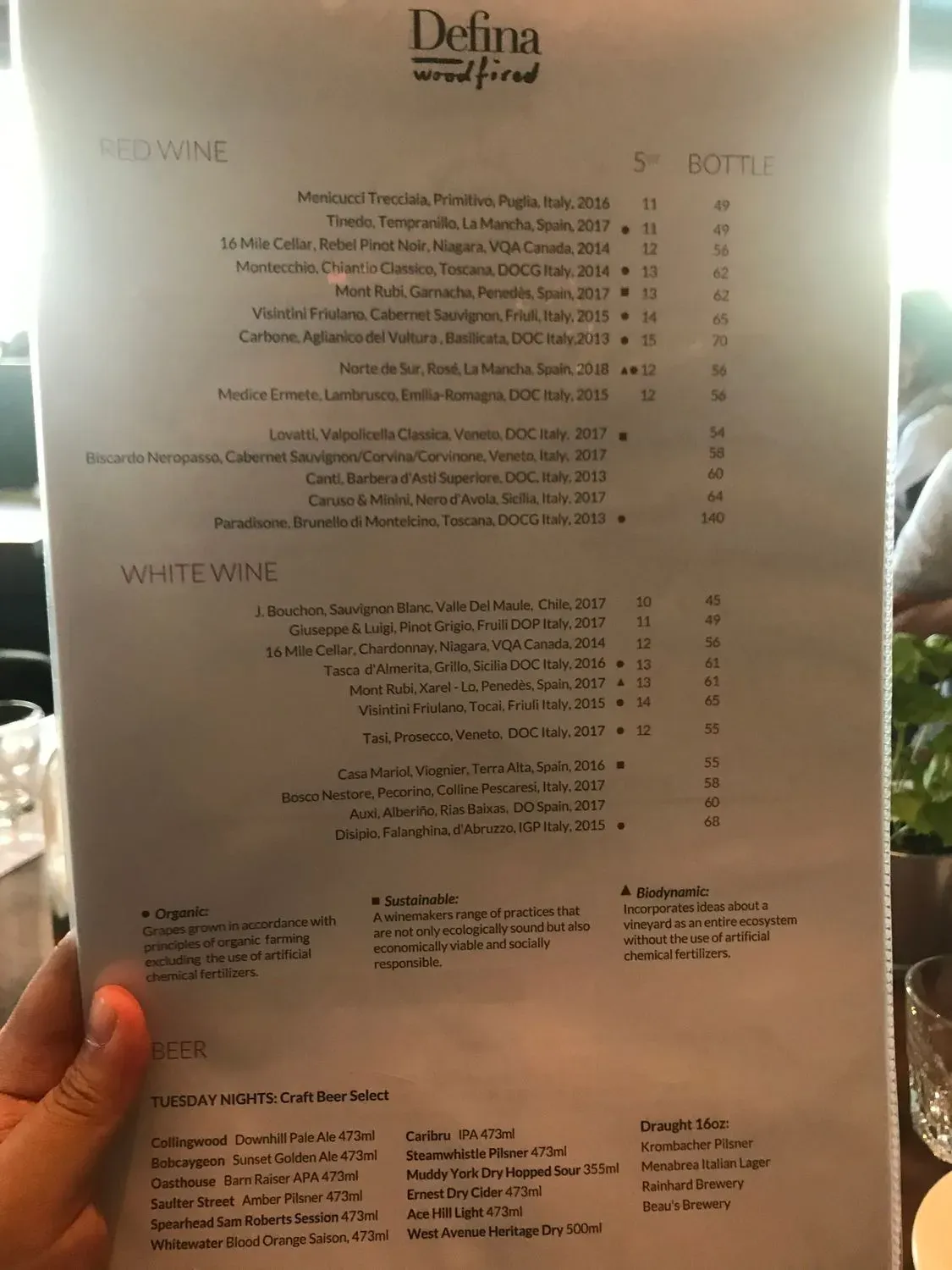 Menu 6