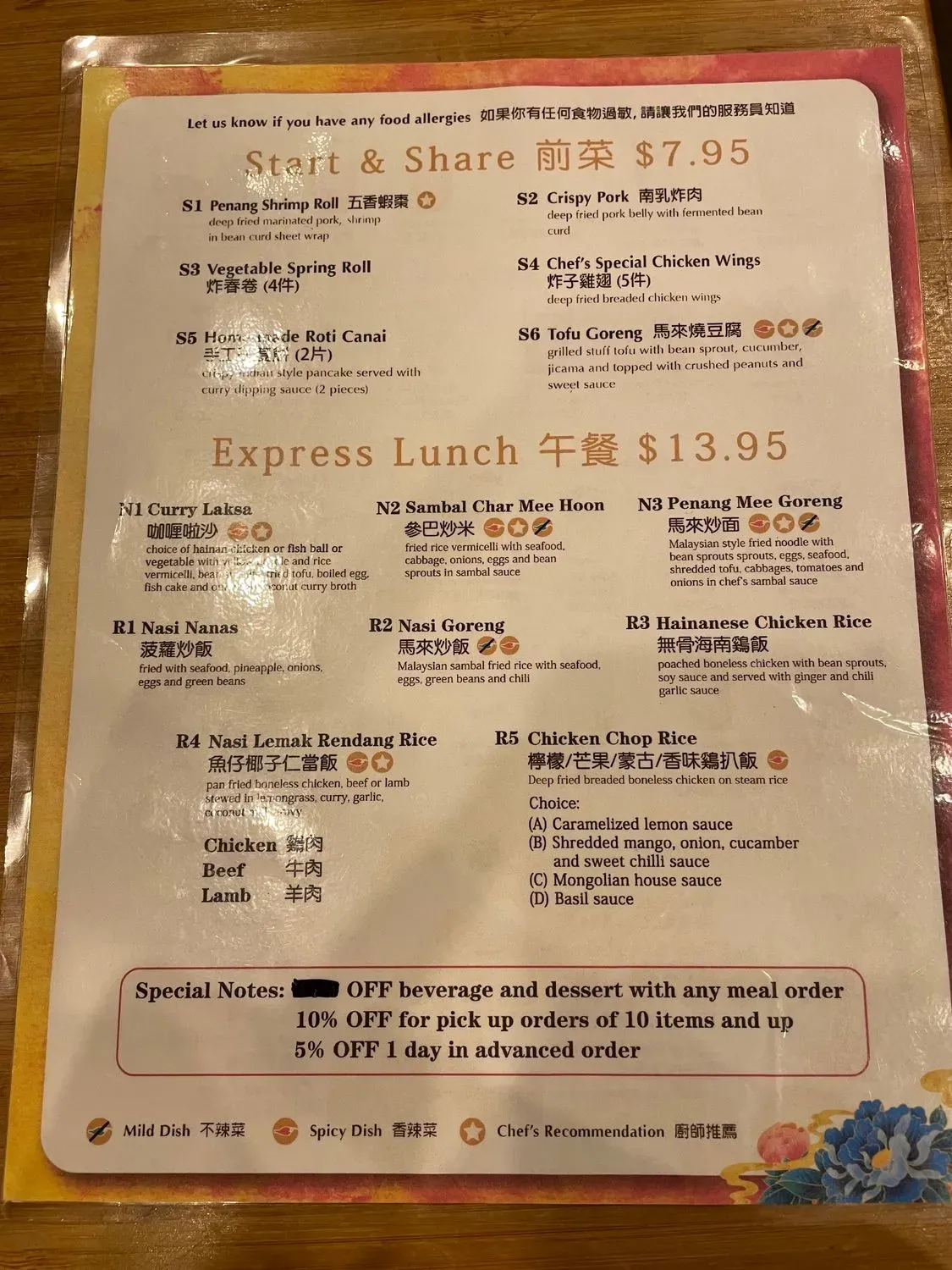 Menu 4