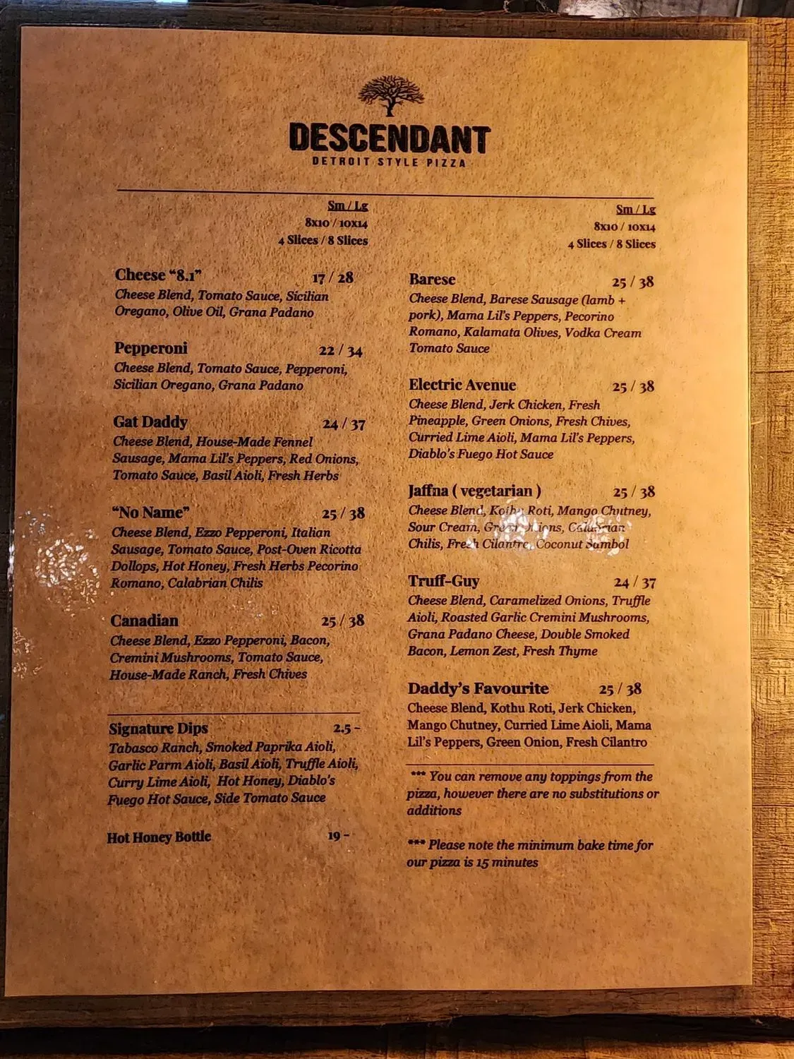 Menu 6