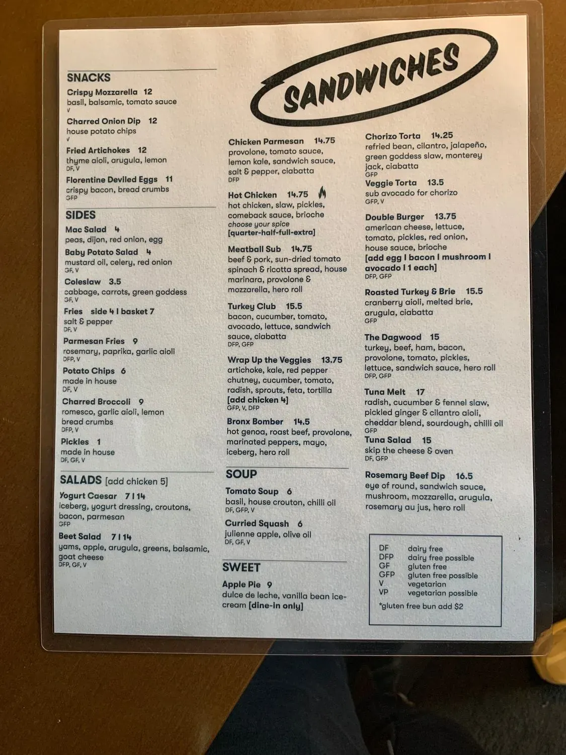 Menu 1