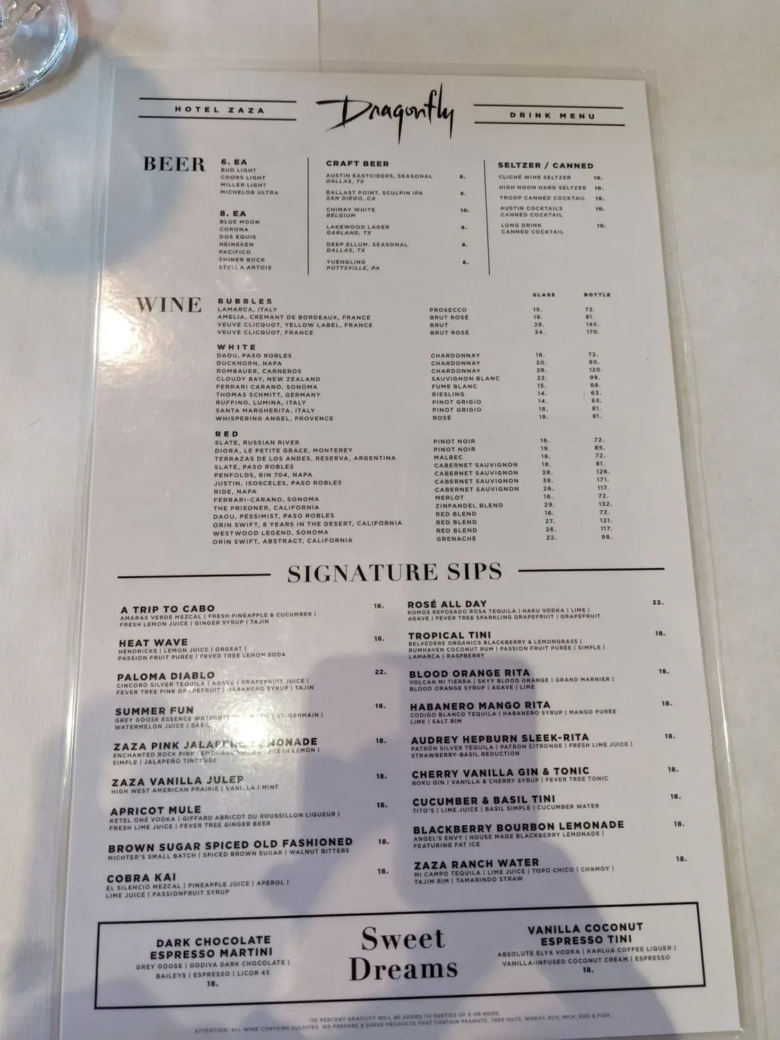 Menu 6