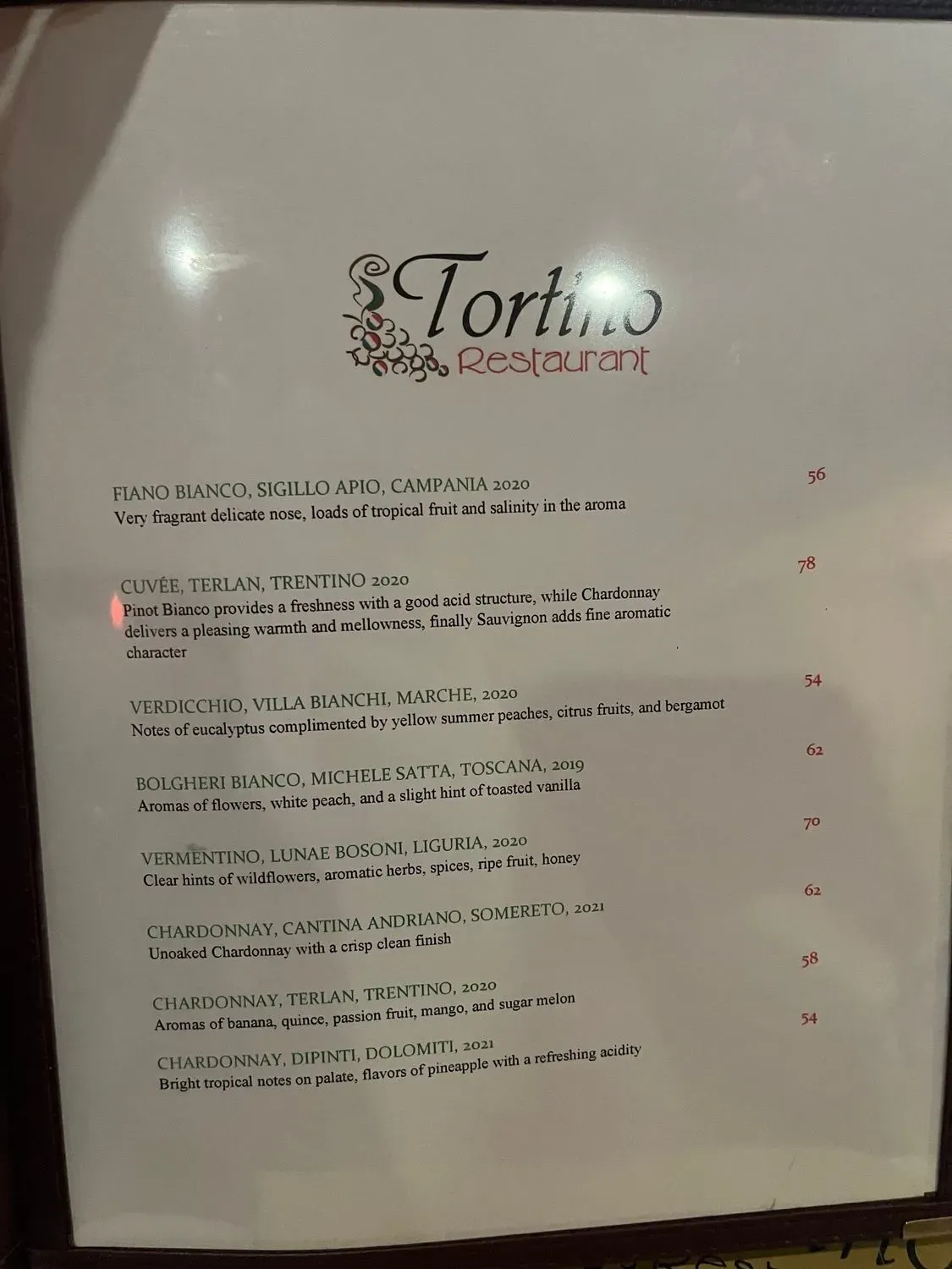 Menu 4