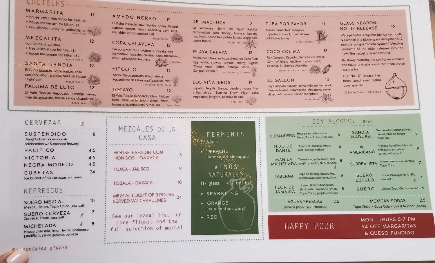 Menu 4